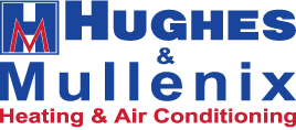 Hughes & Mullenix Logo