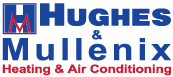 Hughes & Mullenix Logo