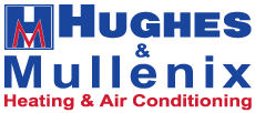Hughes and Mullenix logo