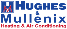 Hughes & Mullenix Logo